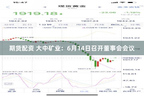 期货配资 大中矿业：6月14日召开董事会会议