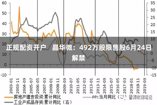 正规配资开户   晶华微：492万股限售股6月24日解禁