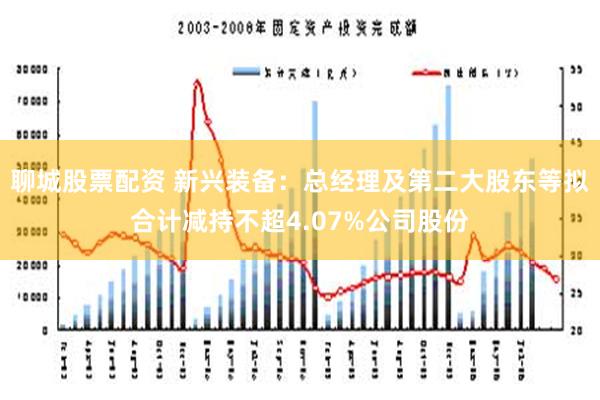 聊城股票配资 新兴装备：总经理及第二大股东等拟合计减持不超4.07%公司股份