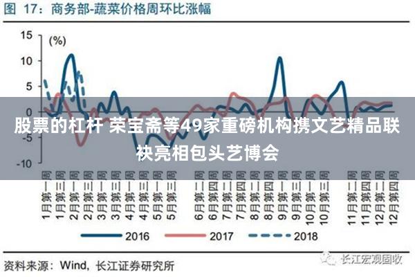 股票的杠杆 荣宝斋等49家重磅机构携文艺精品联袂亮相包头艺博会