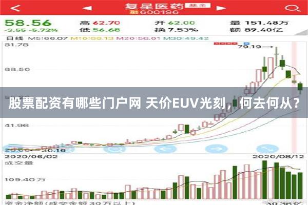 股票配资有哪些门户网 天价EUV光刻，何去何从？