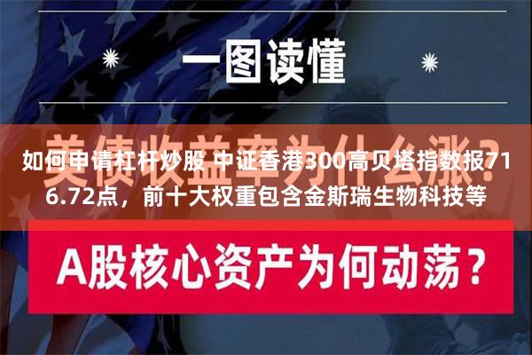 如何申请杠杆炒股 中证香港300高贝塔指数报716.72点，前十大权重包含金斯瑞生物科技等