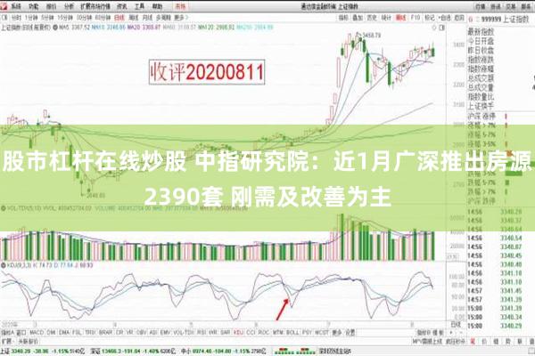 股市杠杆在线炒股 中指研究院：近1月广深推出房源2390套 刚需及改善为主