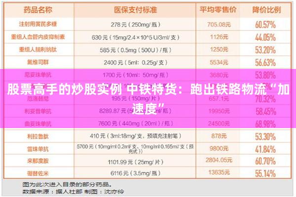 股票高手的炒股实例 中铁特货：跑出铁路物流“加速度”