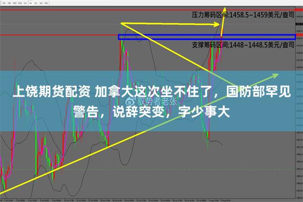 上饶期货配资 加拿大这次坐不住了，国防部罕见警告，说辞突变，字少事大