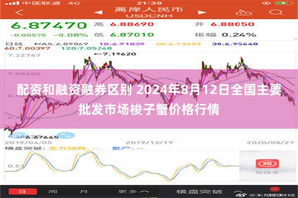 配资和融资融券区别 2024年8月12日全国主要批发市场梭子蟹价格行情