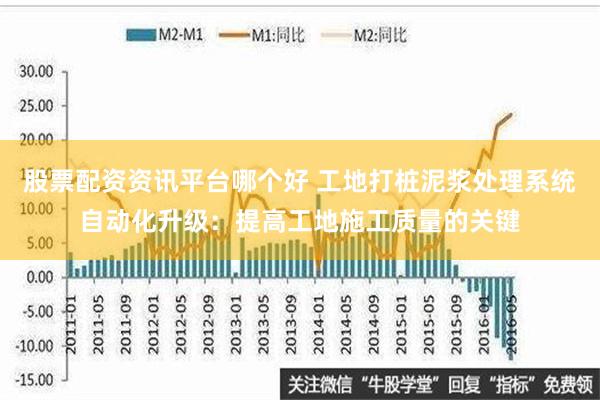 股票配资资讯平台哪个好 工地打桩泥浆处理系统自动化升级：提高工地施工质量的关键