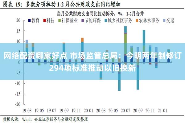 网络配资哪家好点 市场监管总局：今明两年制修订294项标准推动以旧换新