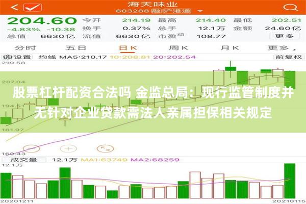 股票杠杆配资合法吗 金监总局：现行监管制度并无针对企业贷款需法人亲属担保相关规定