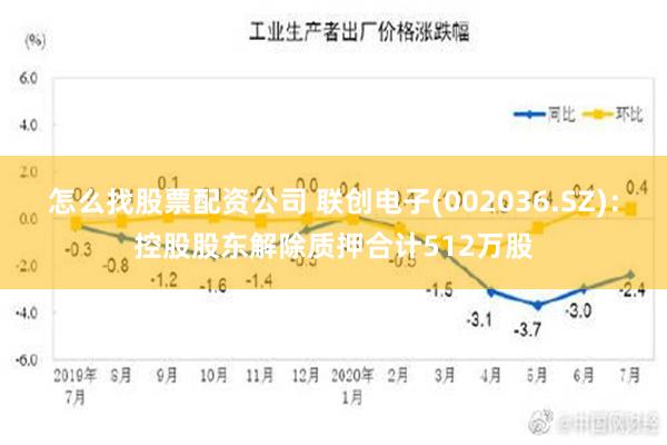 怎么找股票配资公司 联创电子(002036.SZ)：控股股东解除质押合计512万股