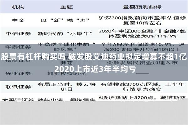 股票有杠杆购买吗 破发股艾迪药业拟定增募不超1亿 2020上市近3年半均亏