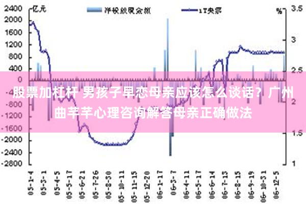 股票加杠杆 男孩子早恋母亲应该怎么谈话？广州曲芊芊心理咨询解答母亲正确做法