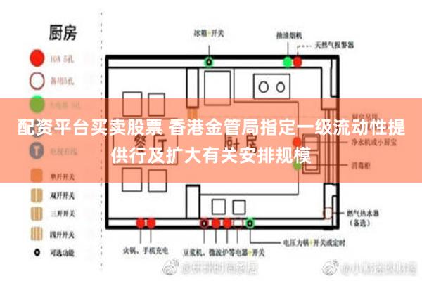 配资平台买卖股票 香港金管局指定一级流动性提供行及扩大有关安排规模