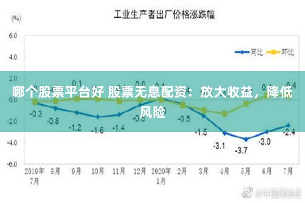 哪个股票平台好 股票无息配资：放大收益，降低风险