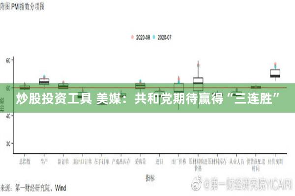 炒股投资工具 美媒：共和党期待赢得“三连胜”