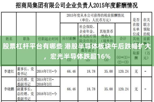 股票杠杆平台有哪些 港股半导体板块午后跌幅扩大，宏光半导体跌超16%