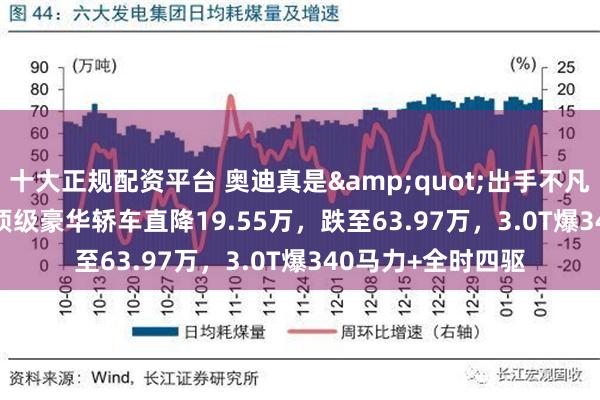 十大正规配资平台 奥迪真是&quot;出手不凡&quot;，顶级豪华轿车直降19.55万，跌至63.97万，3.0T爆340马力+全时四驱