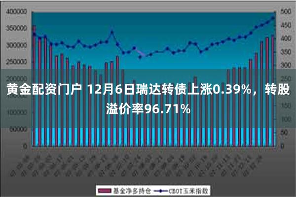 黄金配资门户 12月6日瑞达转债上涨0.39%，转股溢价率96.71%