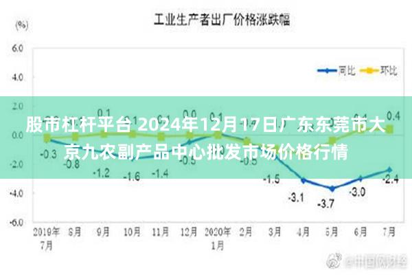 股市杠杆平台 2024年12月17日广东东莞市大京九农副产品中心批发市场价格行情