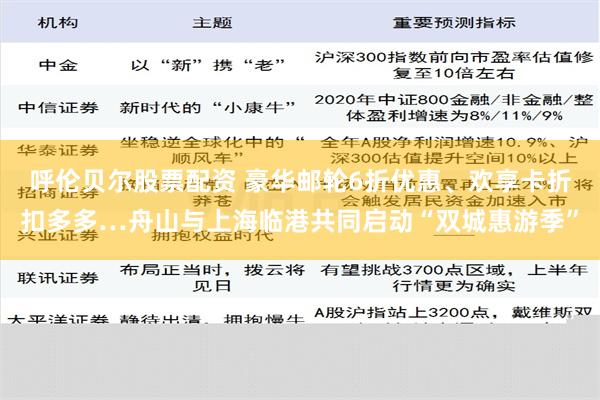 呼伦贝尔股票配资 豪华邮轮6折优惠、欢享卡折扣多多…舟山与上海临港共同启动“双城惠游季”