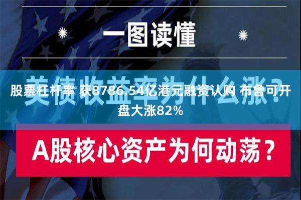 股票杠杆率 获8786.54亿港元融资认购 布鲁可开盘大涨82%